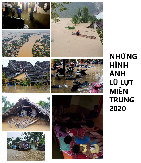 Lũ lụt miền trung việt nam 2020